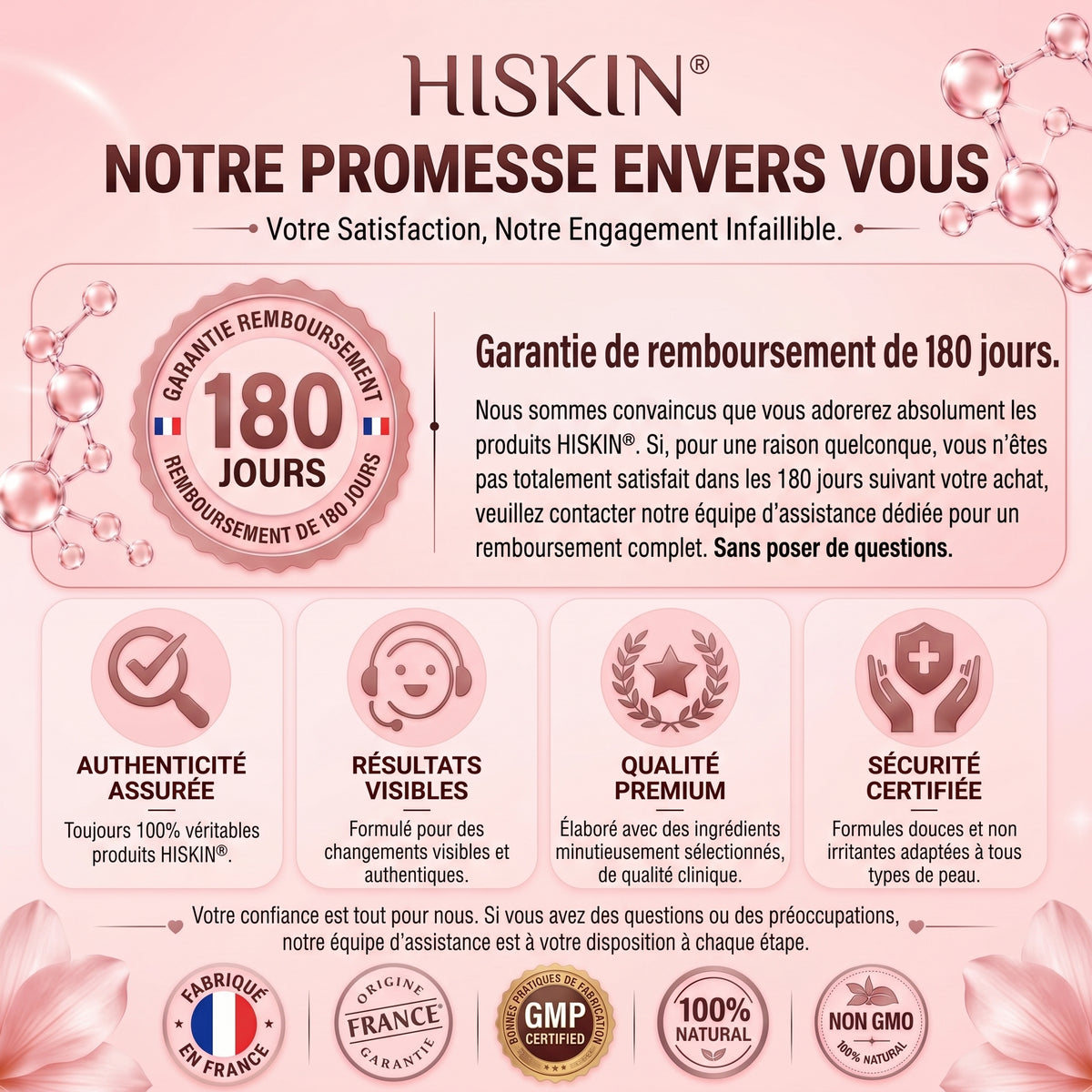 HISKIN® 👩‍⚕️ Patch Ciblé Avancé à Nano Micro-Aiguilles pour le Rehaussement de la Poitrine